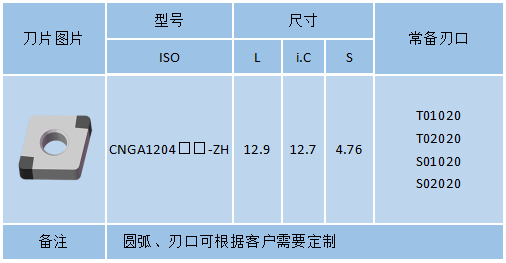 CNGA-整体焊接PCBN刀具(图1)